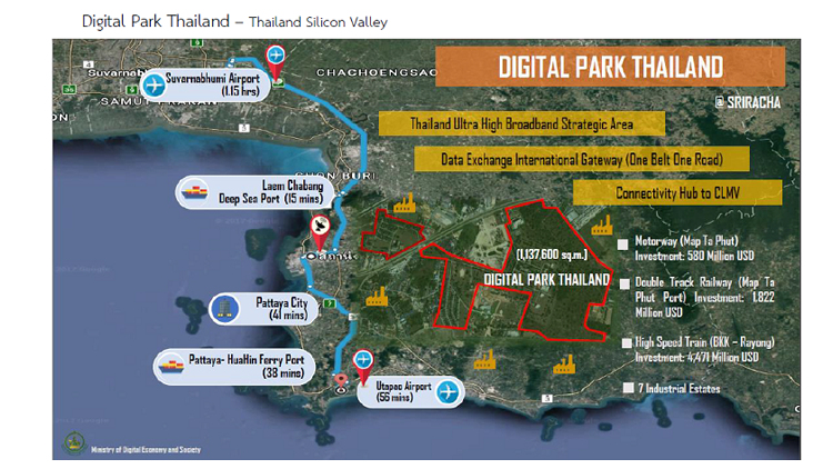 EECd เมืองแห่งดิจิตอล