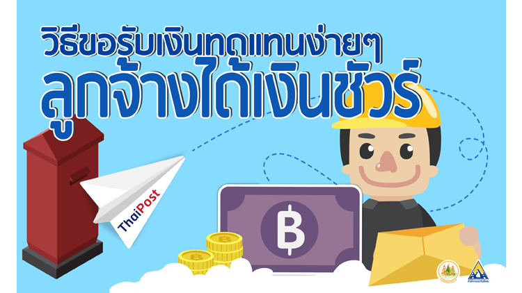 ประกันสังคม!!! เรื่องที่ควรรู้ : วิธีขอรับเงินทดแทนง่ายๆ ลูกจ้างได้เงินชัวร์ 