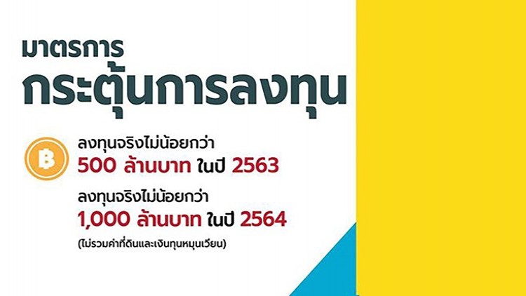 มาตรการกระตุ้นการลงทุน