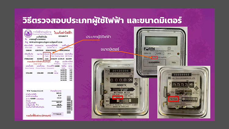 ประเภทผู้ใช้ไฟฟ้า 1.1.1 และ 1.1.2