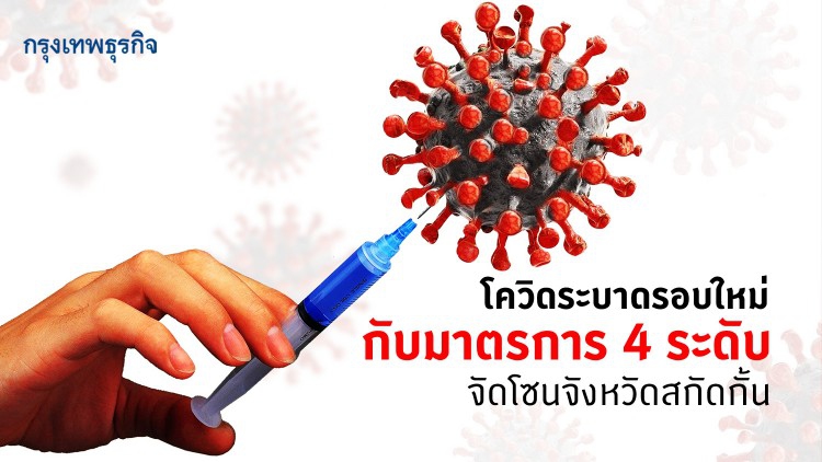 โควิดระบาดรอบใหม่ กับมาตรการ 4 ระดับ จัดโซนจังหวัดสกัดกั้น