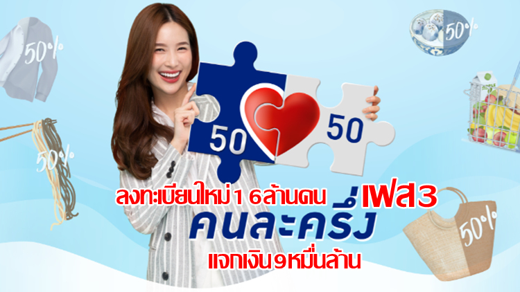เช็ค 'คนละครึ่งเฟส3' ลงทะเบียนใหม่16ล้านคน แจกเงิน9หมื่นล้าน