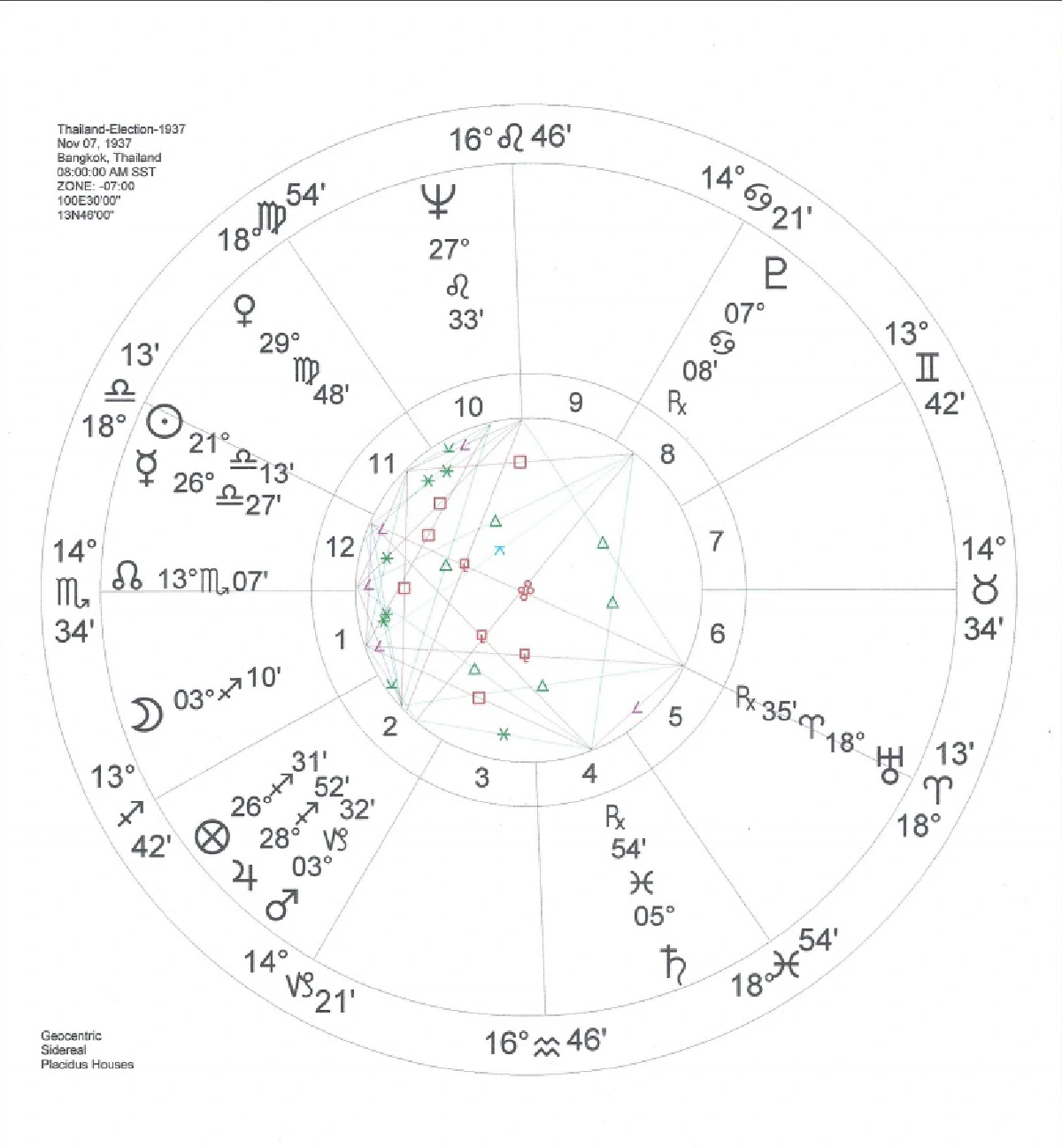 วันเลือกตั้ง (2)​