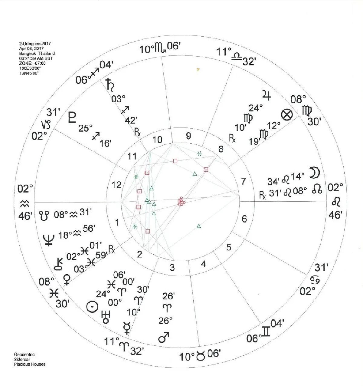 เก่ง เฮง และมฤตยู