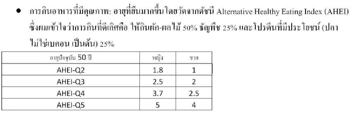 การดำเนินชีวิตให้อายุยืน (2)