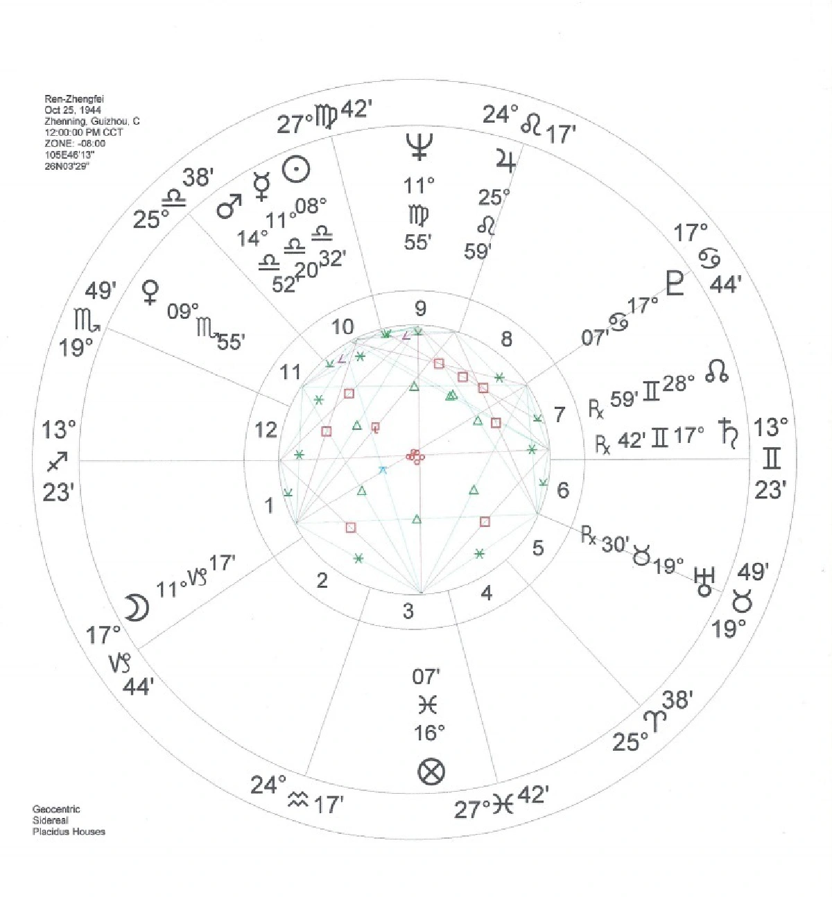 ศึกหัวเว่ย