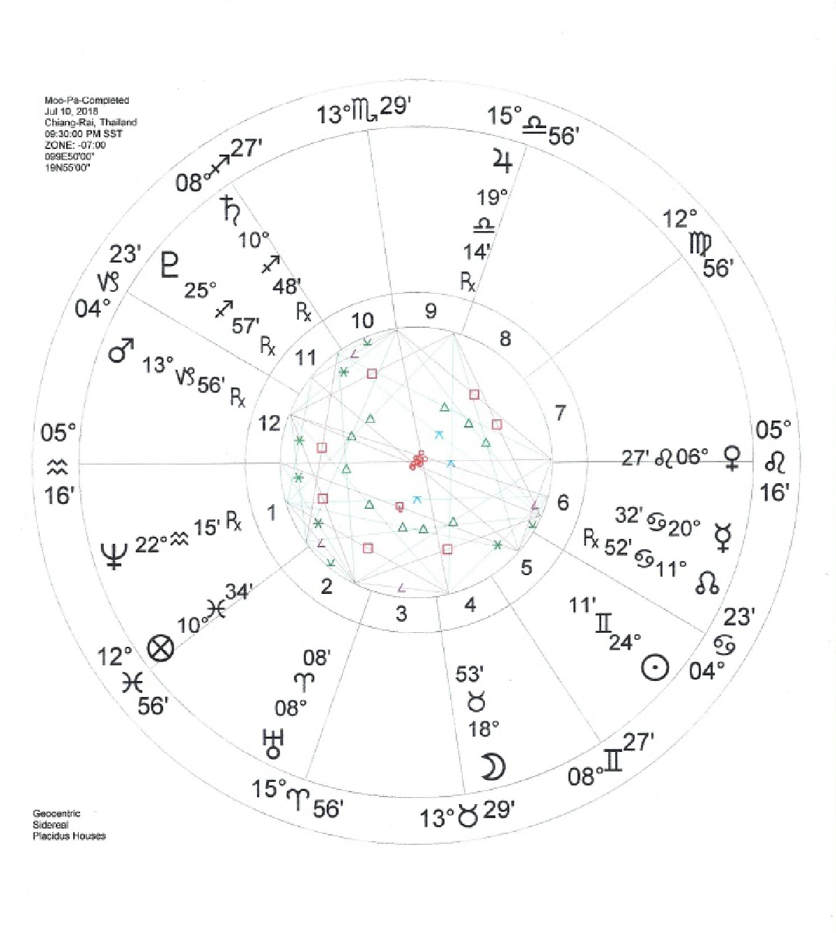 “หมูป่า” ฝ่าลิขิตฟ้า (3)