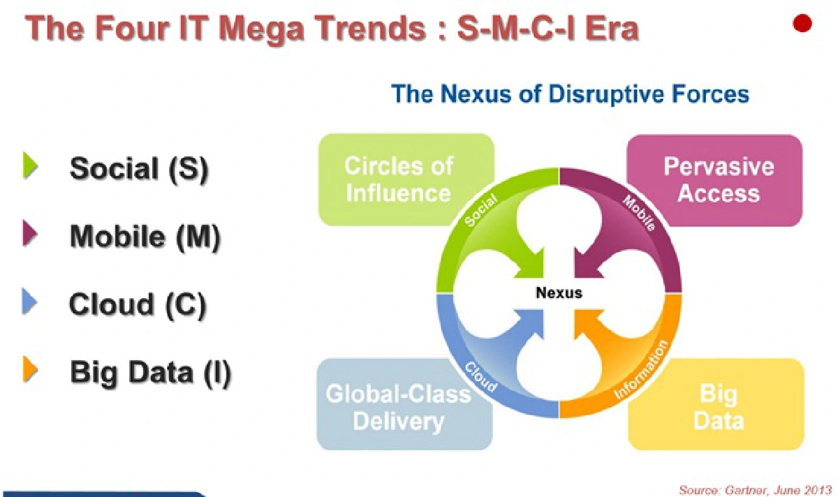 Are we living in a Matrix? หรือเรากำลังอยู่ใน “เดอะเมทริกซ์?