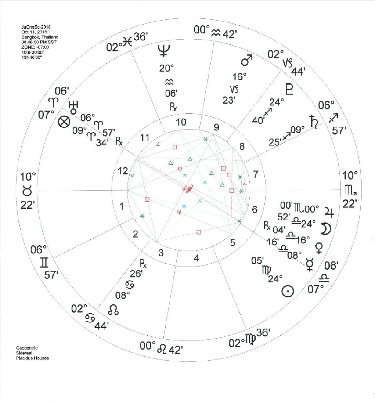  กีฏะชีโว