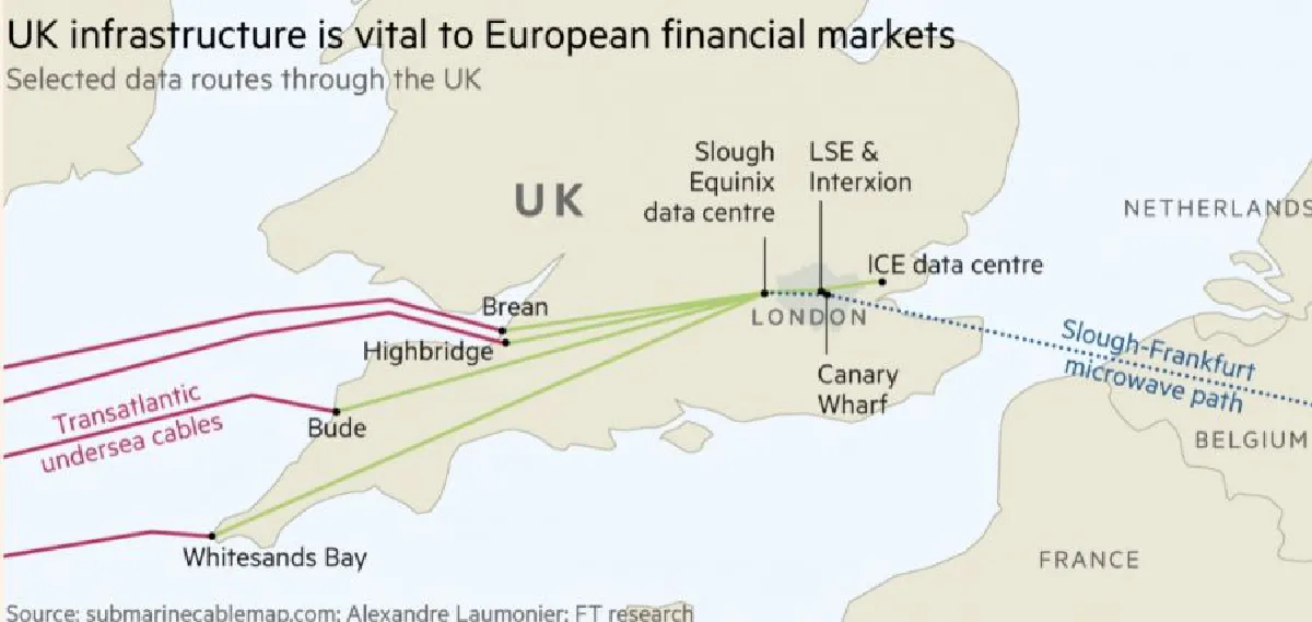 บทสุดท้าย Brexit จะเป็นอย่างไร