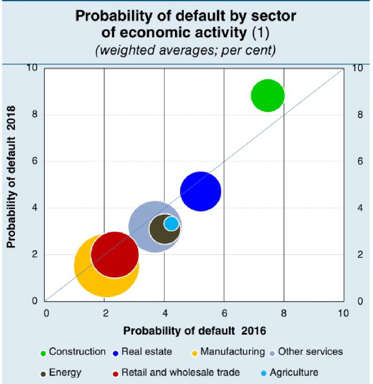 วิกฤติอิตาลี: สาหัสตรงไหน?