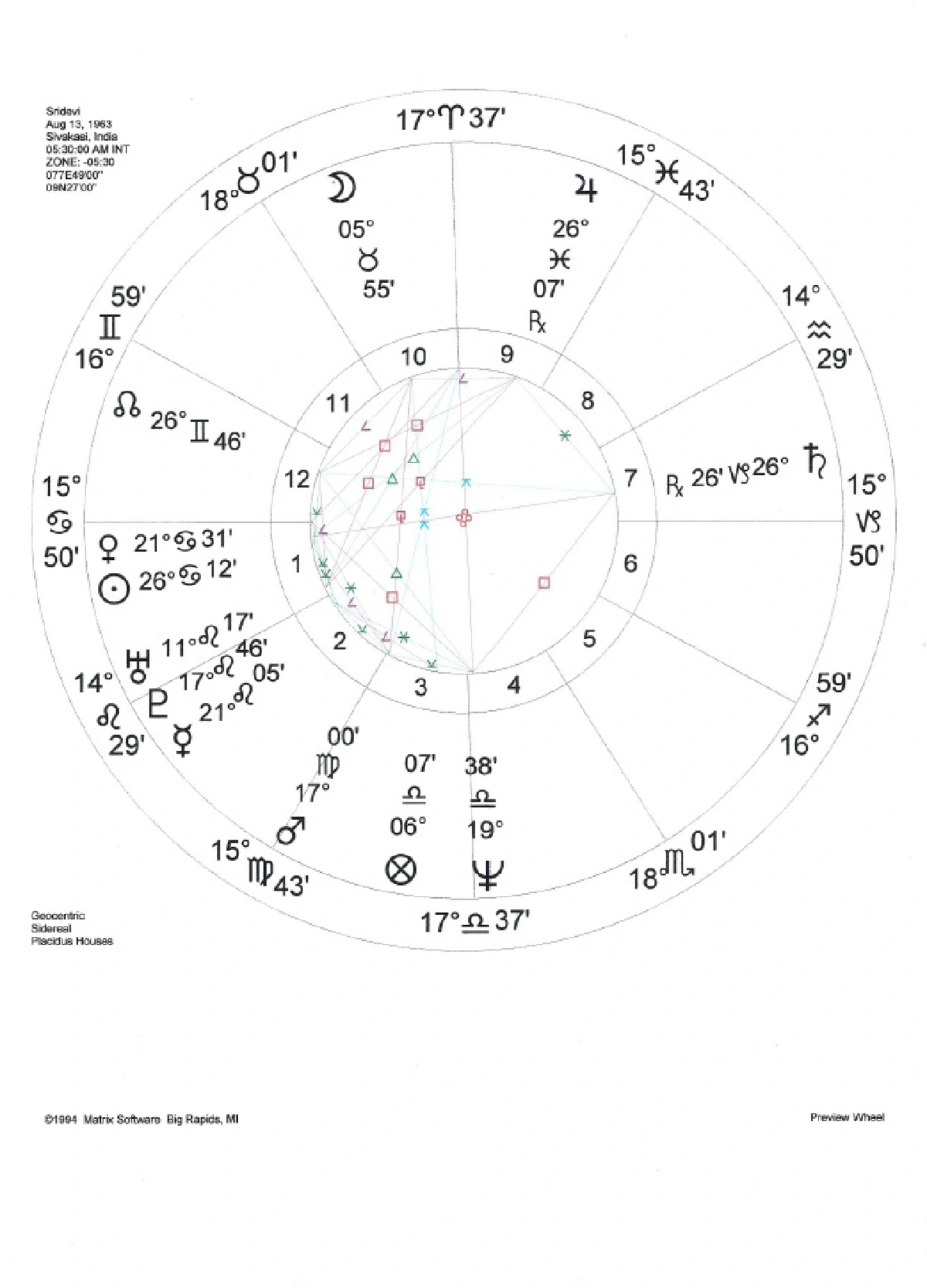 ชีวิตไม่แน่นอน  