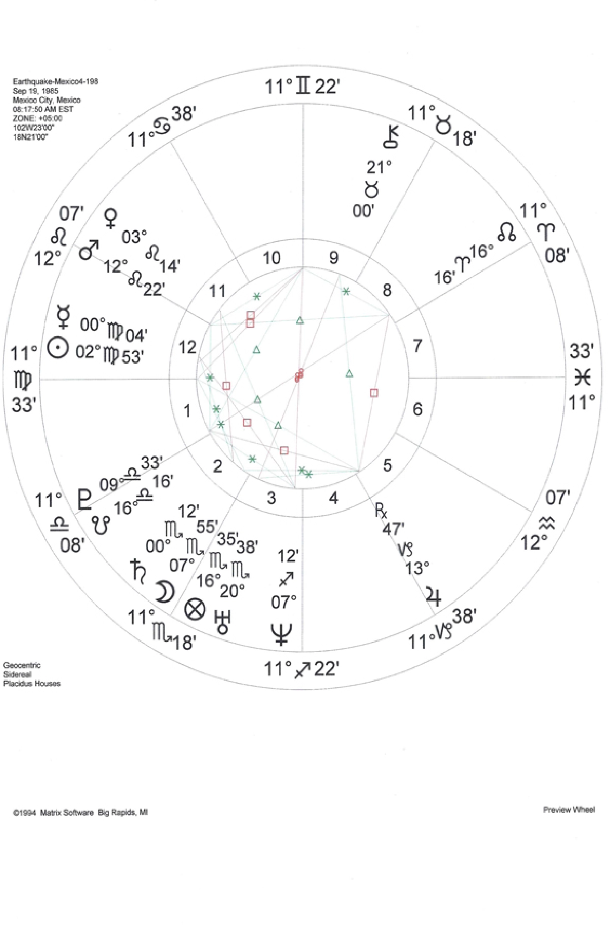 ธรณีพิโรธ