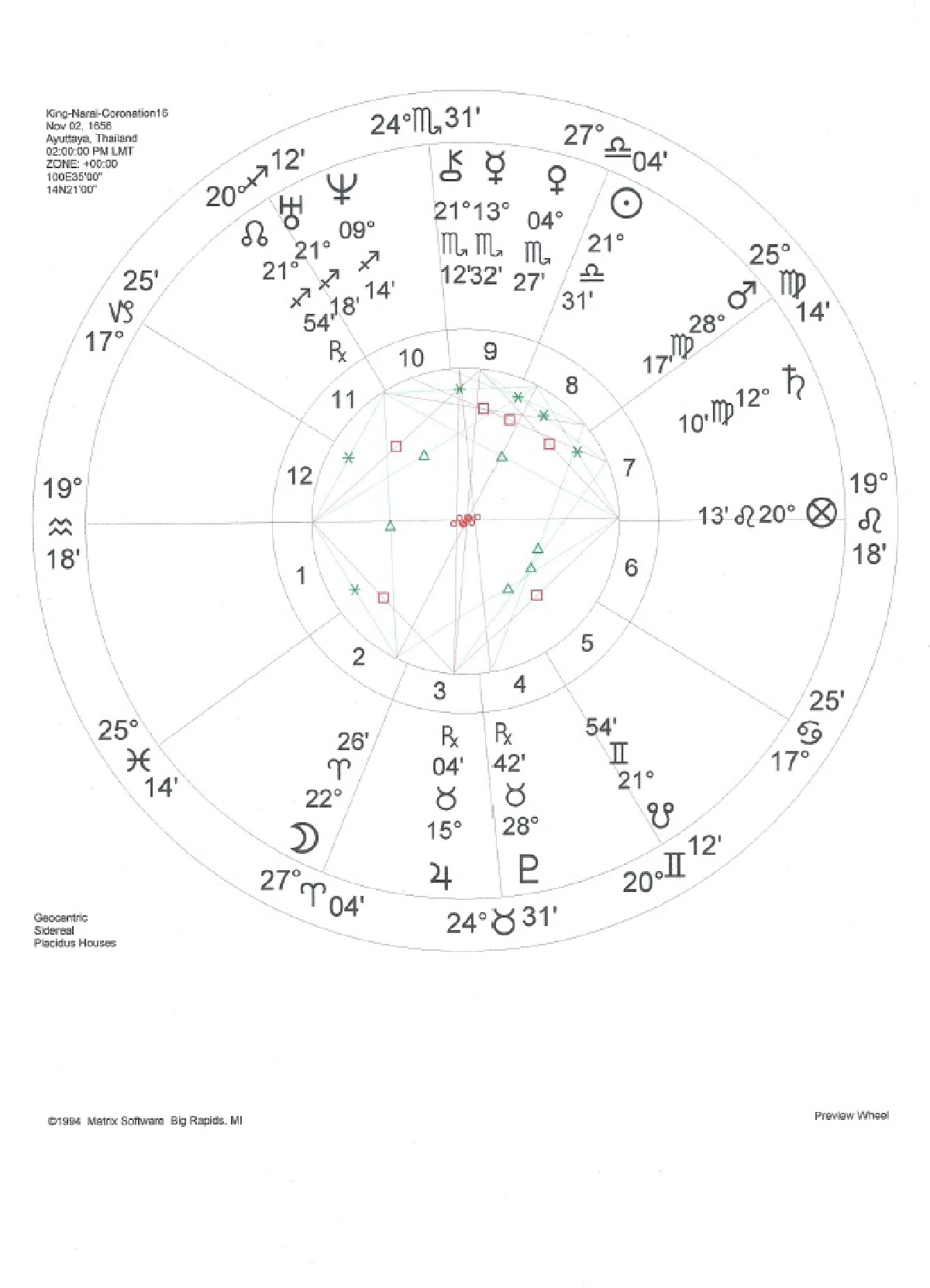  คราสพระนารายณ์ (2)