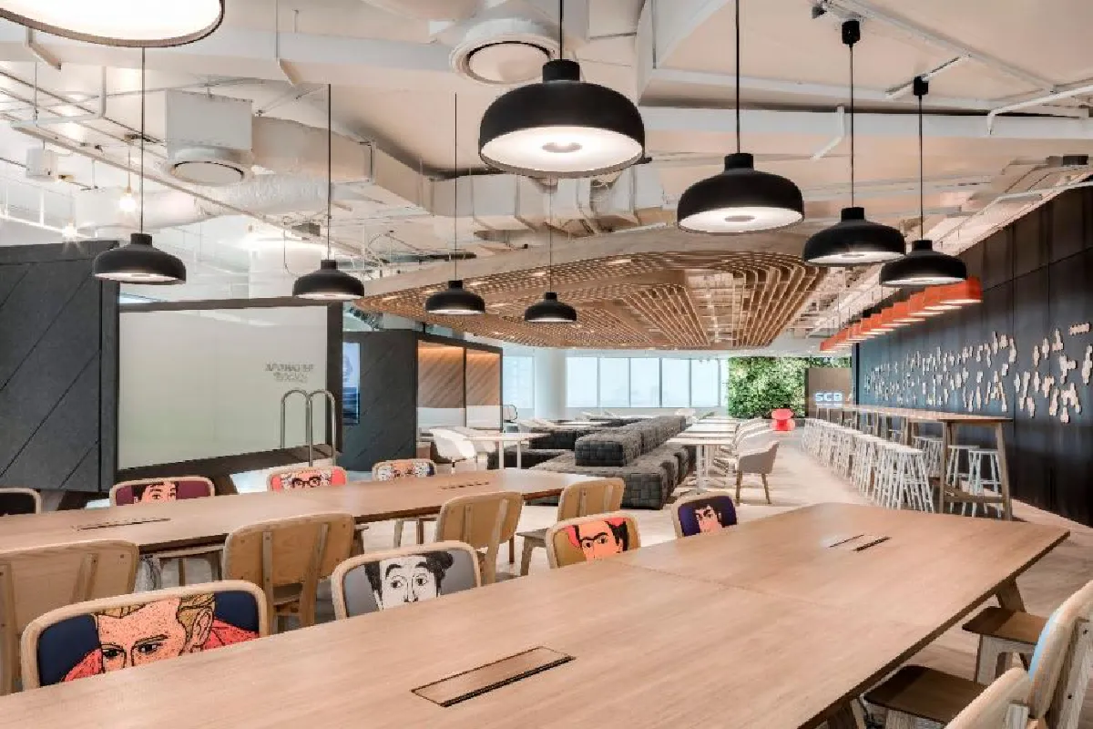 Reskill People ทักษะเพื่ออนาคต