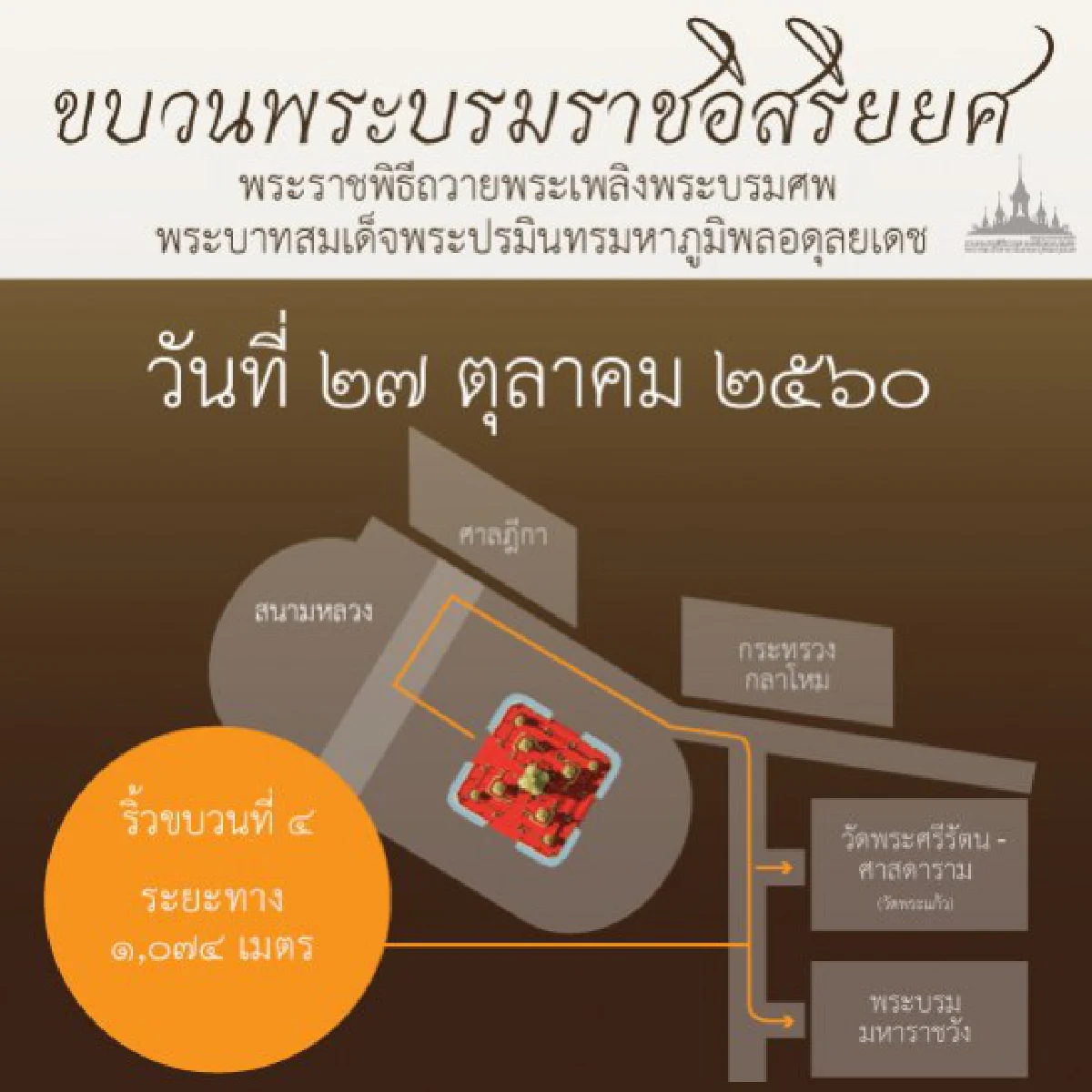 เปิด 6 ริ้วขบวนพระบรมราชอิสริยยศ