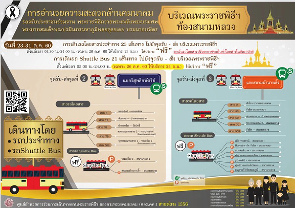 คมนาคมเตรียมพร้อมทุกการเดินทางรองรับปชช.