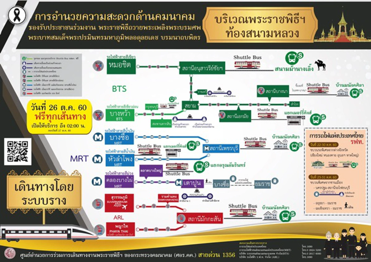 คมนาคมเตรียมพร้อมทุกการเดินทางรองรับปชช.
