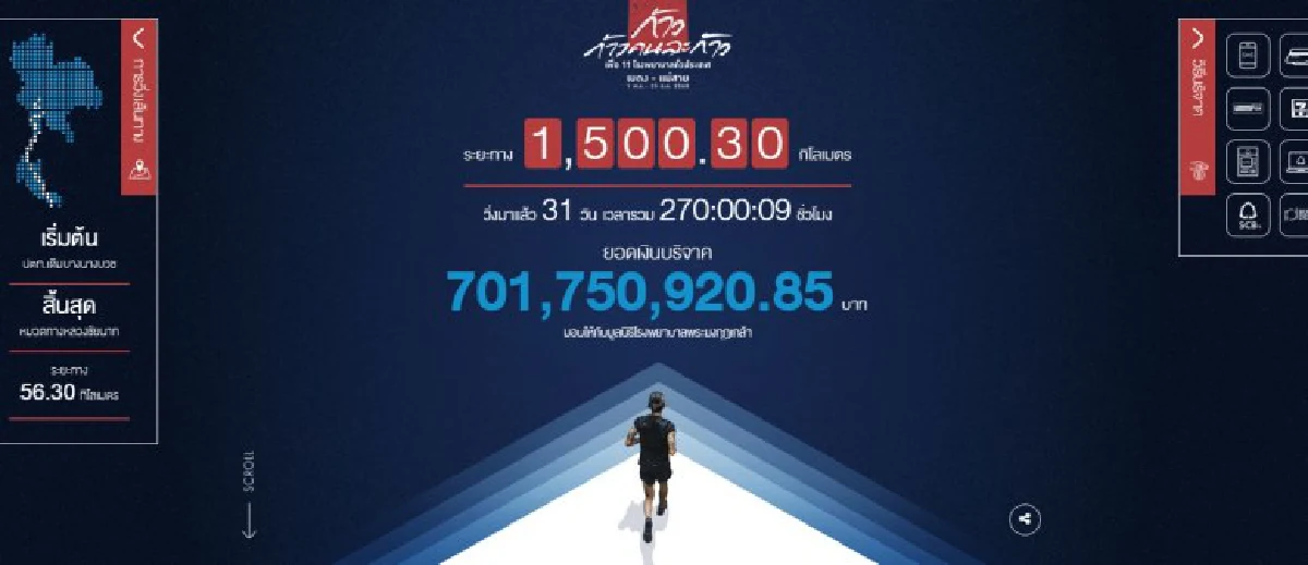 'ตูน'ทำได้!! ยอดบริจาคทะลุ 700 ล้านบาทแล้ว