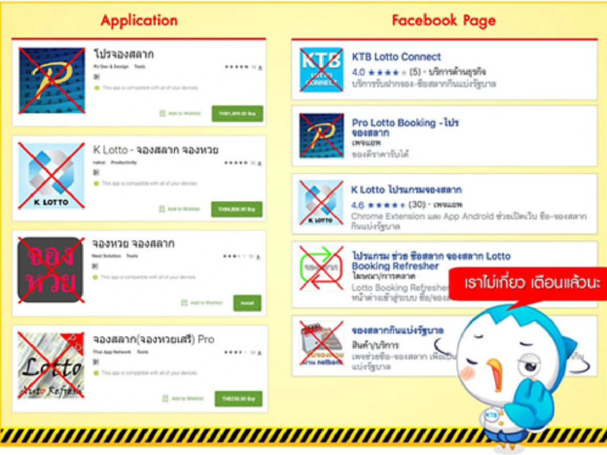 'กรุงไทย' เตือนซื้อสลากผ่านแอพธนาคาร