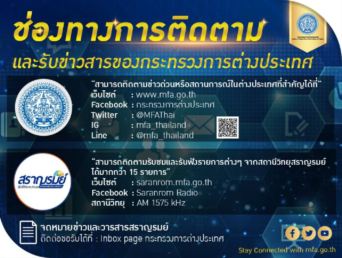 ช่องทางการติดตามและรับข่าวสารของกระทรวงการต่างประเทศ