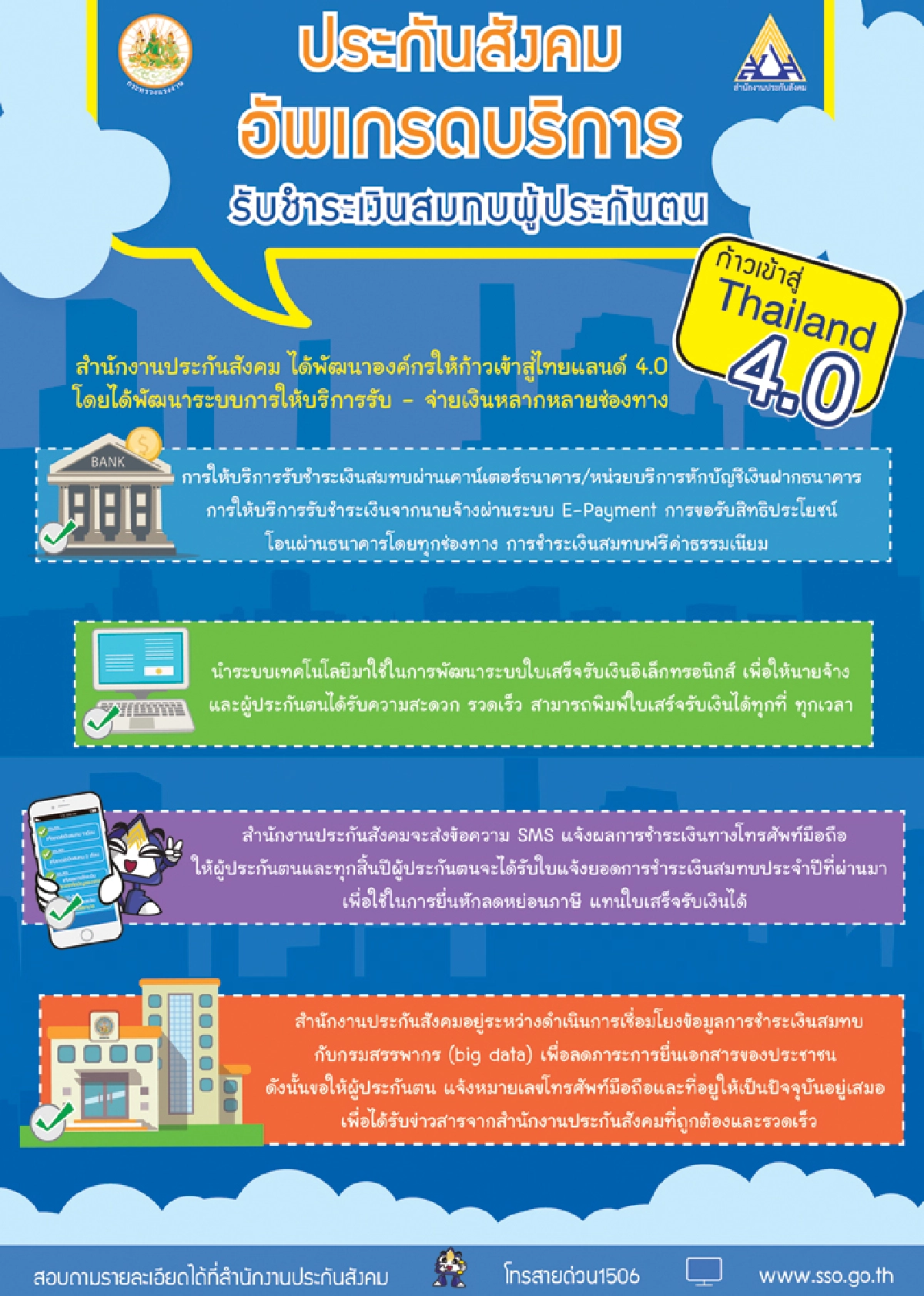 ประกันสังคมเตรียมจับมือสรรพากรเชื่อมโยงข้อมูลระบบฐานเก็บภาษี
