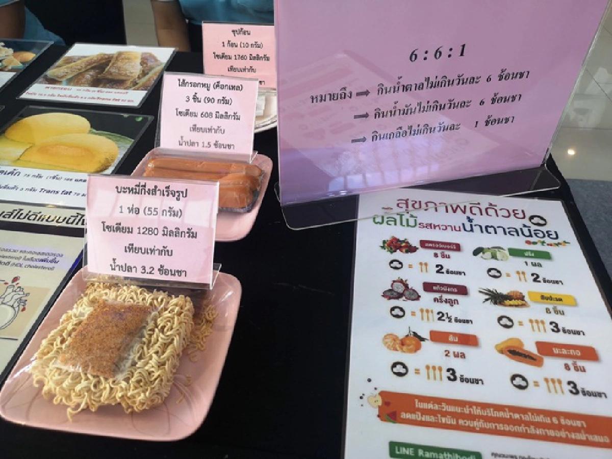 เรื่องจริงผ่านจาน