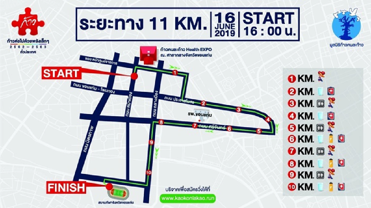 ก้าวคนละก้าว ก้าวต่อไปด้วยพลังเล็กๆ