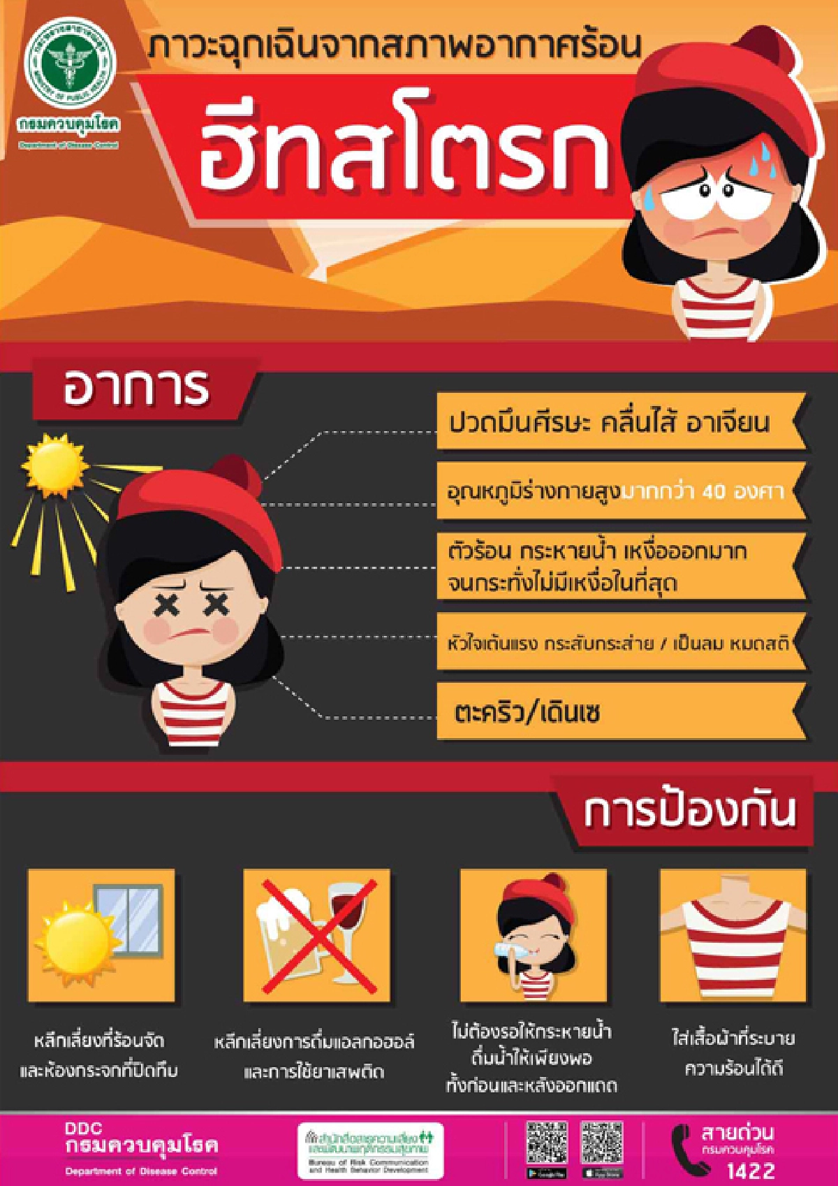 สธ. แนะประชาชนป้องกันโรคลมร้อน ภัยใกล้ตัวช่วงฤดูร้อน