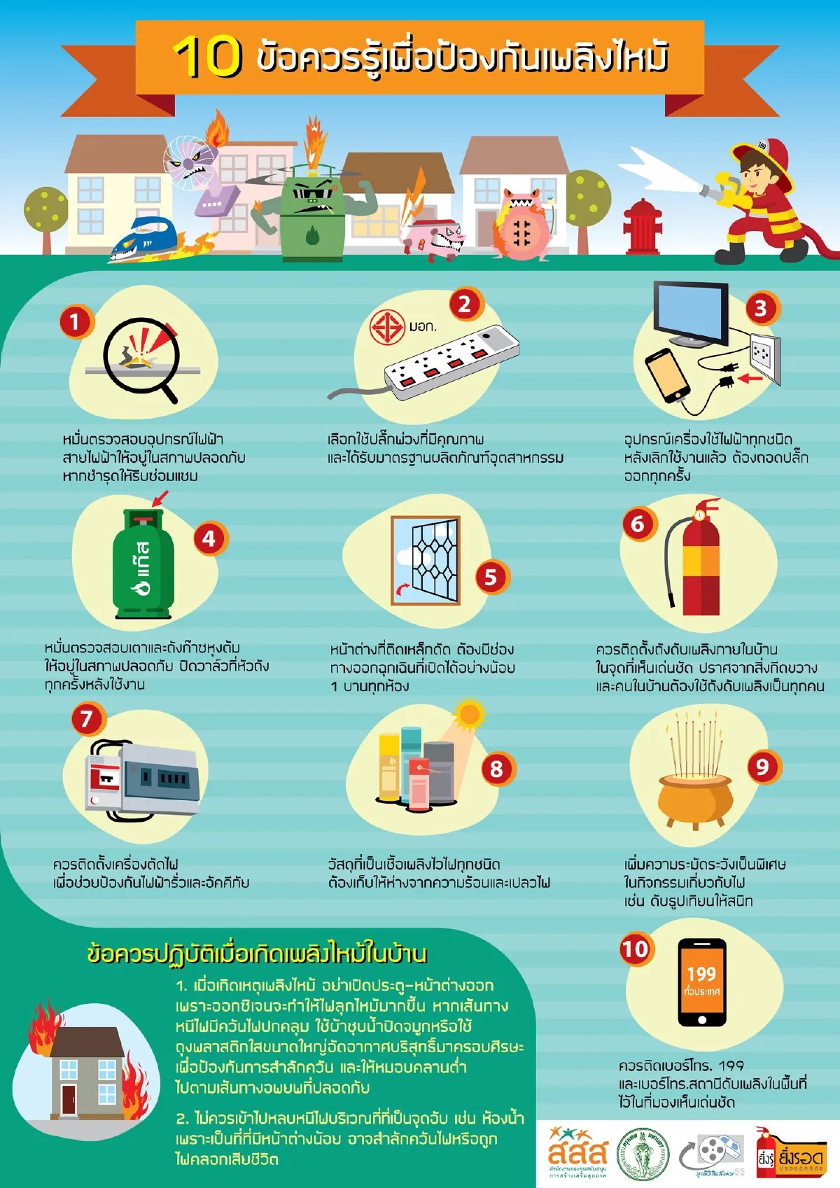 กทม. ร่วมกับ สสส. และมูลนิธิสื่อสังคม ร่วมรณรงค์ป้องกันอัคคีภัยในชุมชน