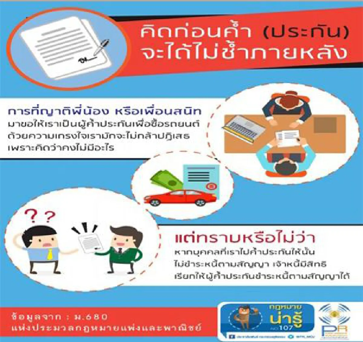 คิดหนักๆ ใจอ่อนเซ็น 'ค้ำประกัน-กู้ร่วม' หนี้ไม่ได้ก่ออาจรอตรงหน้า