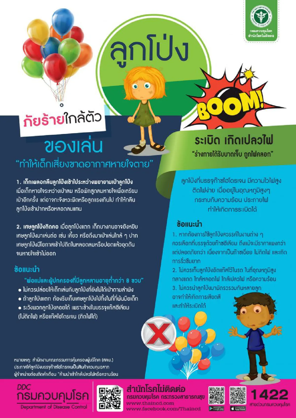 เตือนปชช.ระมัดระวังอันตราย จากลูกโป่งอัดไฮโดรเจน