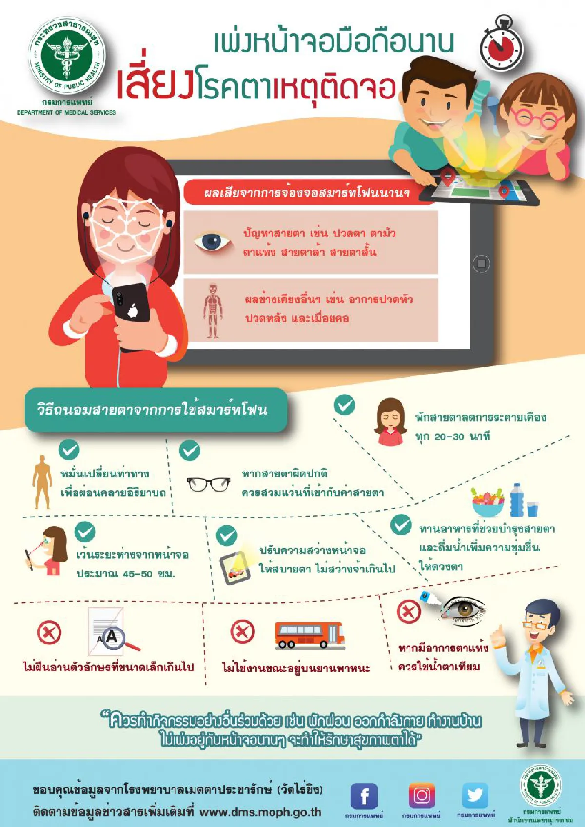 เตือนระวัง 'โรคตา' เหตุติดจอมาก