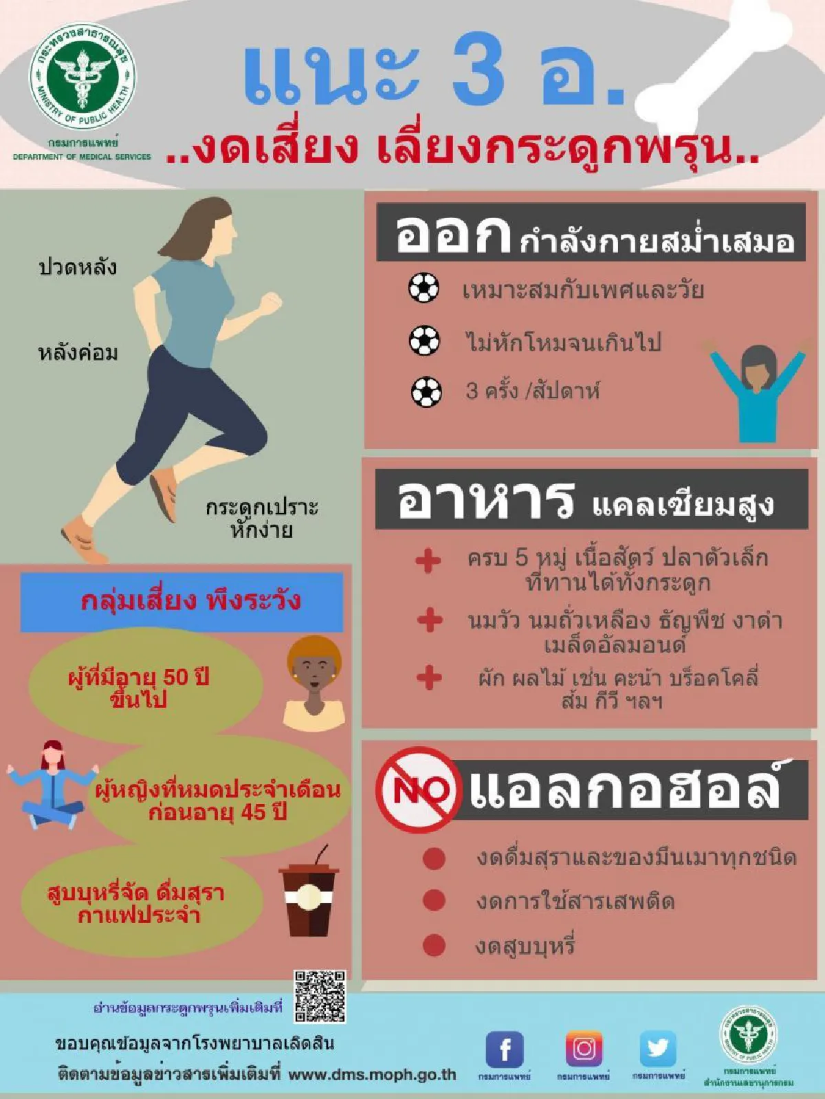 แนะ 3 อ. ป้องกันโรคกระดูกพรุน 