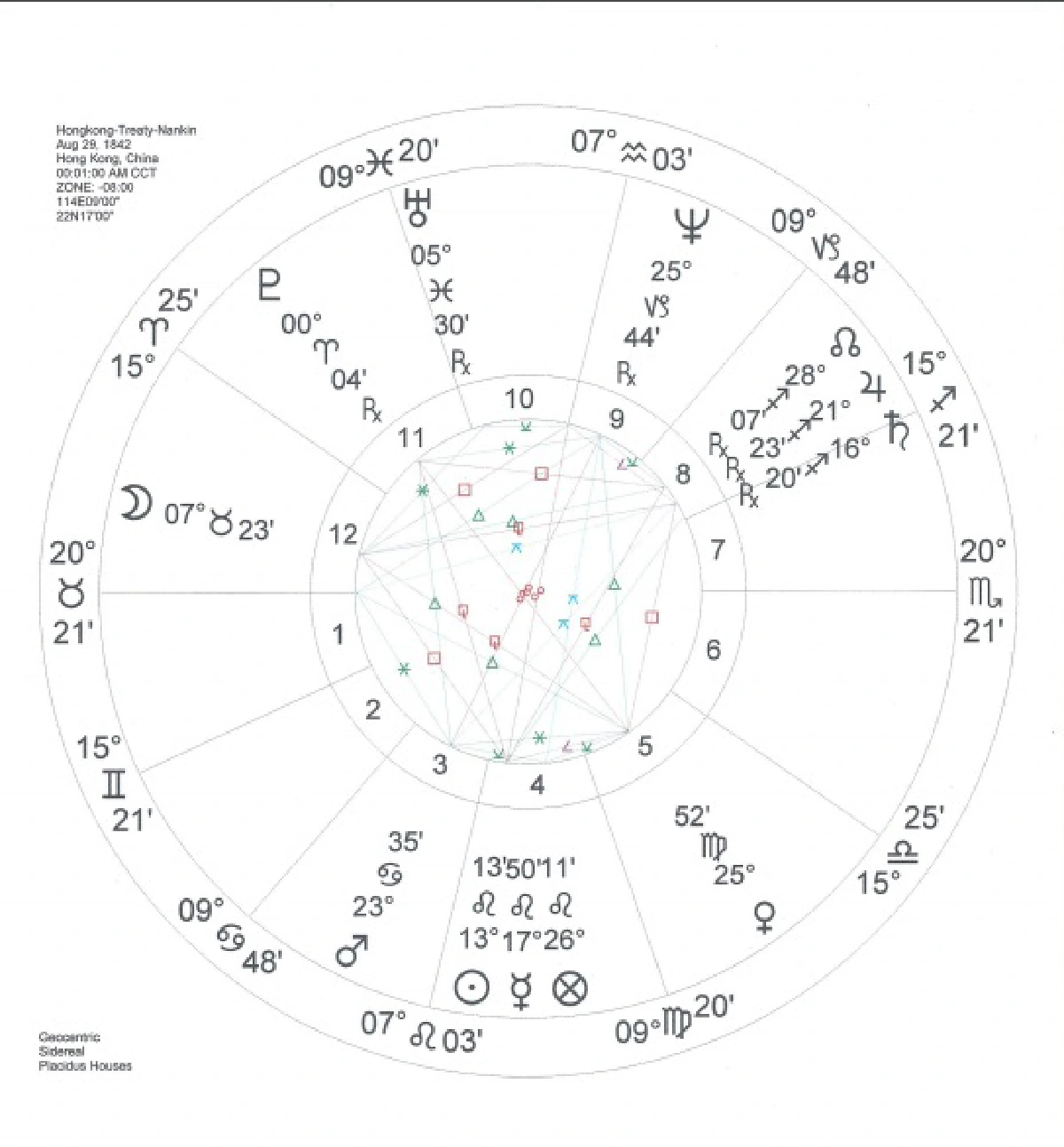 ฮ่องกงถึงจุดเปลี่ยน (1)