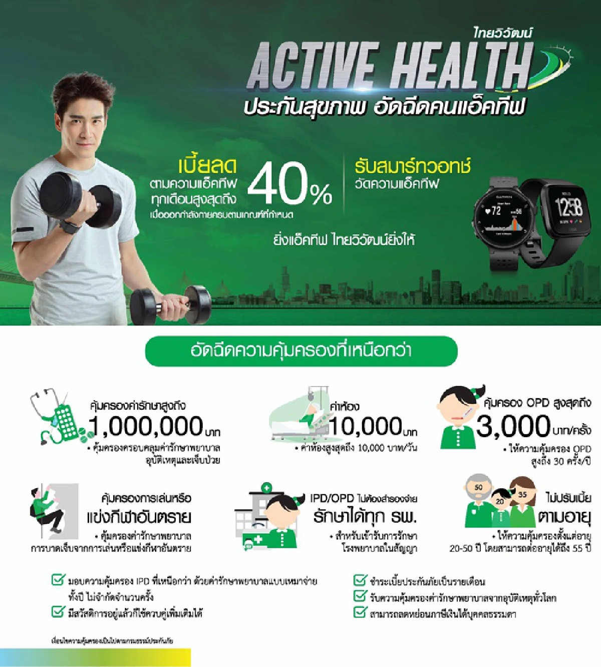 ถอดรหัสความสำเร็จ Thaivivat Active Health ทำไมจึงเป็นประกันสุดฟิตของคนแอคทีฟ