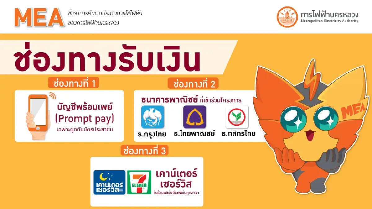 MEA คืนเงินประกันแล้ว 3 วัน 465 ล้านบาท