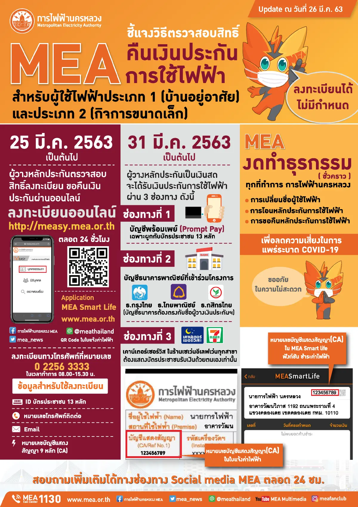 MEA คืนเงินประกันแล้ว 3 วัน 465 ล้านบาท