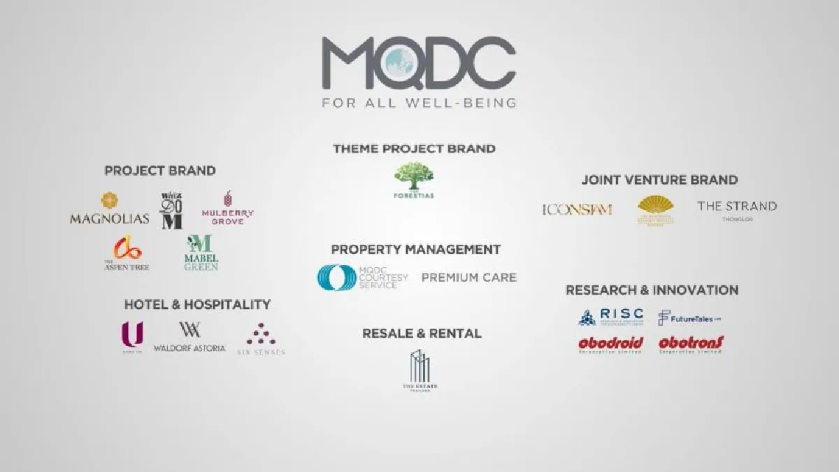 MQDC เชื่อมั่นเศรษฐกิจไทย ประกาศเดินหน้าต่อทุกโครงการ