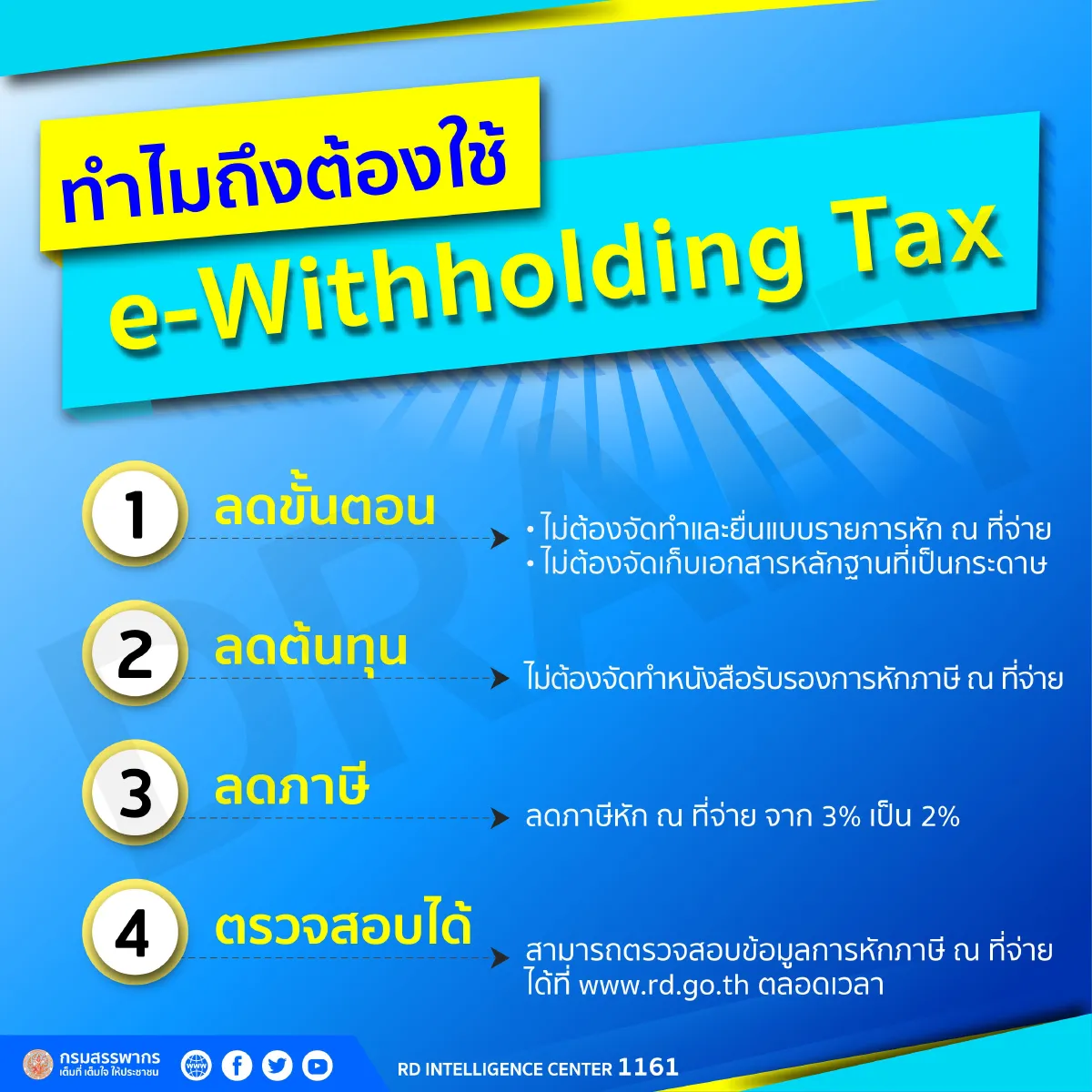 หักภาษี (ณ ที่จ่าย) ครบ จบในขั้นตอนเดียว ด้วย e-Withholding Tax
