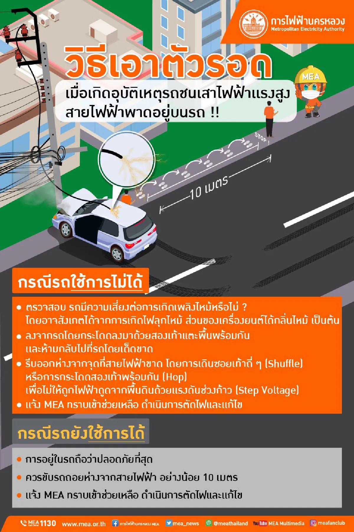 พบเหตุสายไฟฟ้าขาด พาดอยู่บนรถยนต์ของท่าน …ทำอย่างไร⁉️