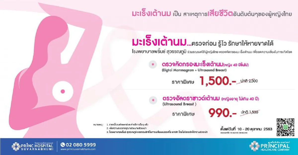 มะเร็งเต้านม....รู้ก่อน รักษาได้ ไม่เสียเต้า...