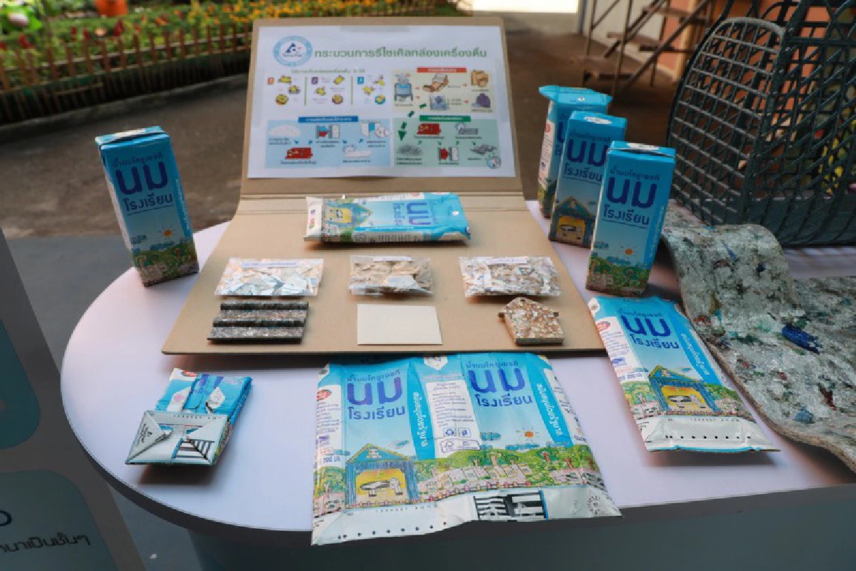 “เต็ดตรา แพ้ค” รีไซเคิลกล่องนมโรงเรียน สร้างความยั่งยืนทั้งระบบ