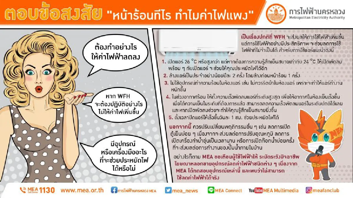 ตอบข้อสงสัย "หน้าร้อนทีไร ทำไมค่าไฟแพง"