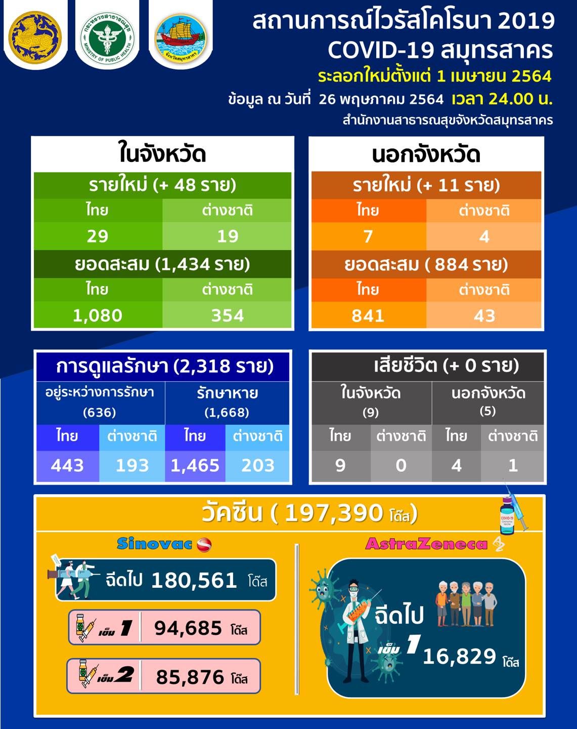 162207990468