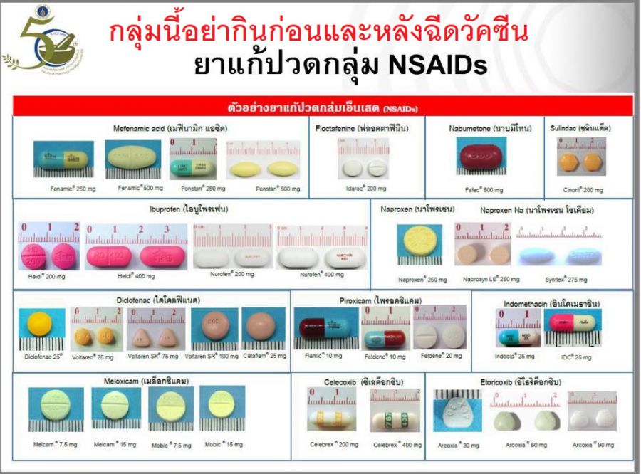 รู้ไว้สักนิด! ก่อนและหลังฉีดวัคซีน ต้องดูแลตัวเองอย่างไร