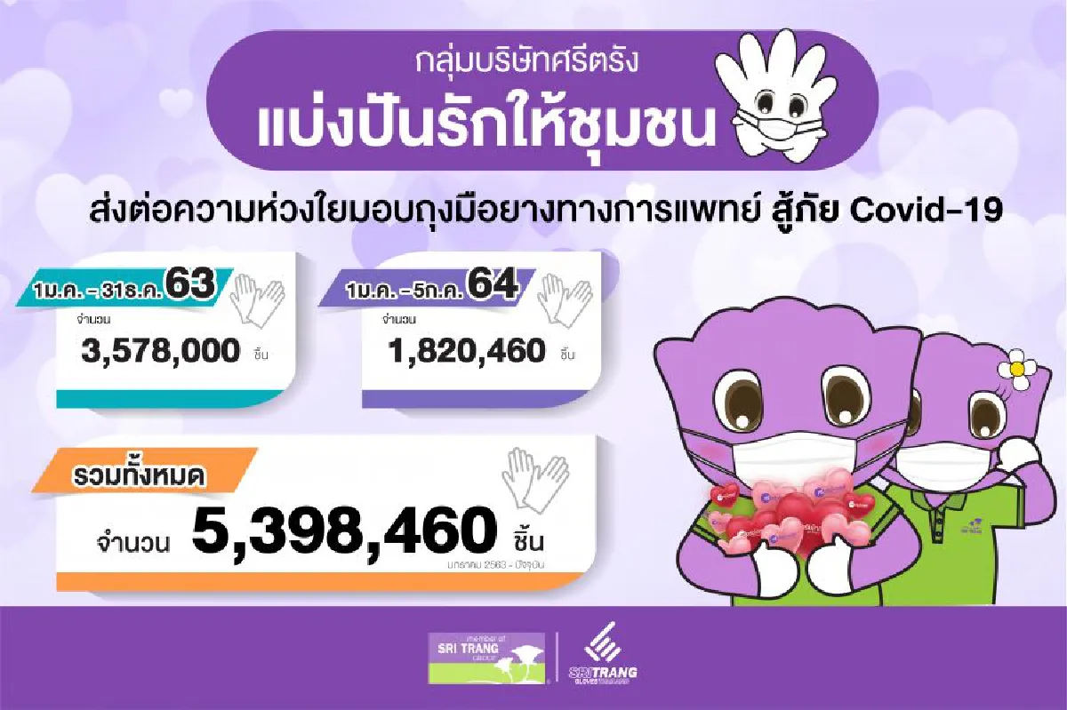 ก้าวต่อไปของโครงการ CSR ‘กลุ่มบริษัทศรีตรัง แบ่งปันรักให้ชุมชนปี 2’
