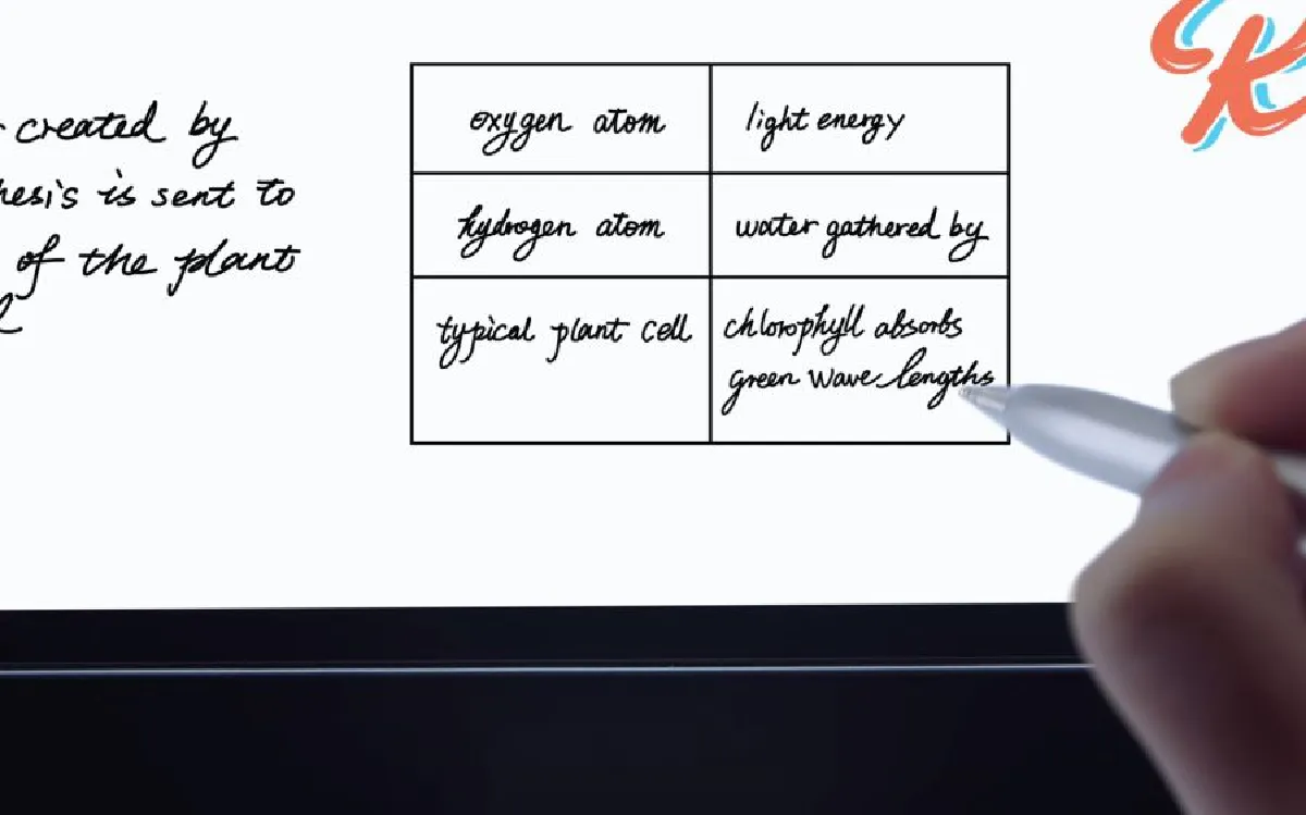 แนะนำแท็บเล็ตโดนๆ HUAWEI MatePad 11 ผู้ช่วยทำงานแบบมือโปรใช้เดี่ยวๆ ว่าดี ใช้คู่ HUAWEI M-Pencil ยิ่งเริด พร้อมก้าวข้ามขีดจำกัดการทำงานข้ามดีไวซ์ให้ทุกงานไร้รอยต่อและสมบูรณ์แบบกว่าที่เคย