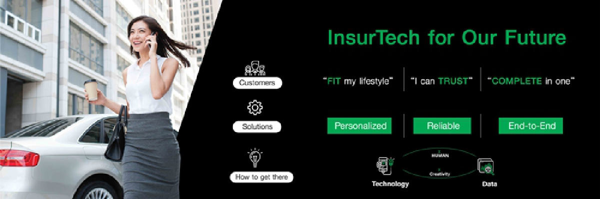 ประกันรถเปิดปิดอัจริยะ แต้มต่อไทยวิวัฒน์ฯ ตอบโจทย์คนไทยใช้รถน้อย จ่ายเบี้ยคุ้มจริง