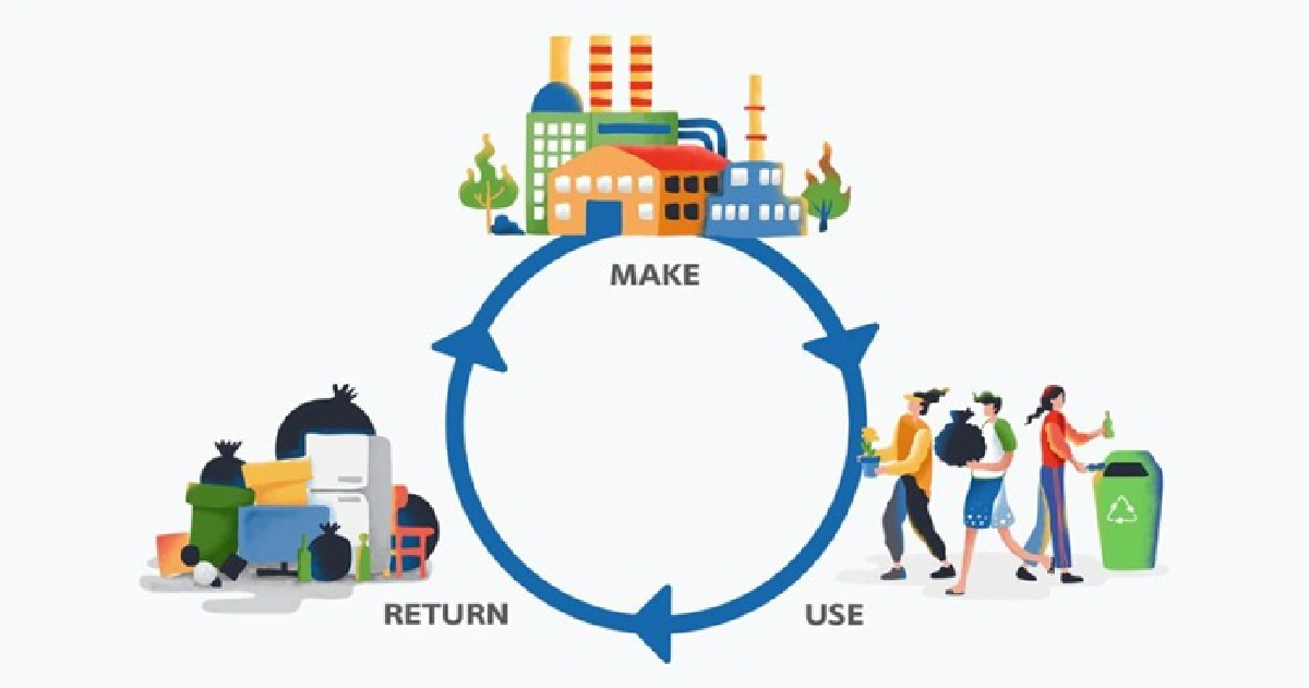 แก้ปัญหาขยะล้นโลกกับเศรษฐกิจหมุนเวียนแบบ SCG Circular Way